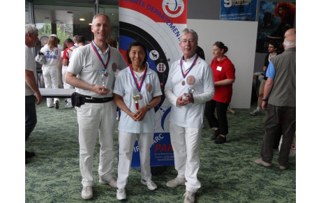 Championnats et Open de Paris Fédéral et Fita